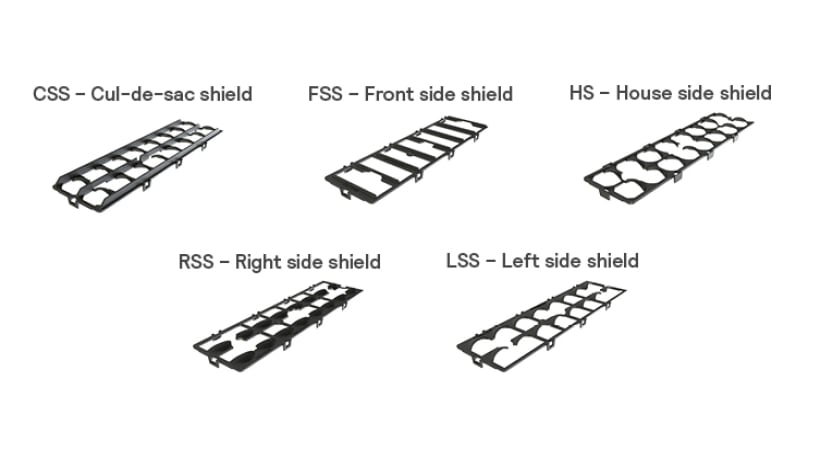 RoadFocus Shielding