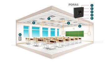 pdras single room