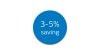 3-5% saving