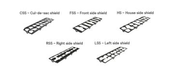 shielding renderings
