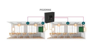 pdras dual room