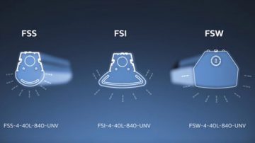  fluxstream ordering