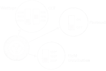 switches