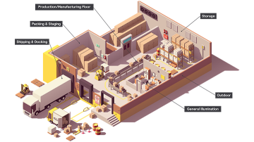 isometric layout warehouse