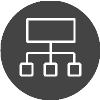 Streamline operations