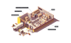 Isometric Layouts Warehouse