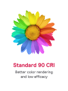 Accurender flower