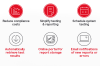 FirstLink Benefits_Remote Services Update