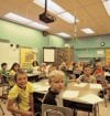 TunableWhite School standard setting