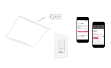 Application et capteur Duo Interact